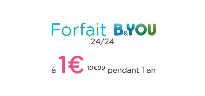 B&You: 1ère souscription B&You à 1€/mois pendant un an