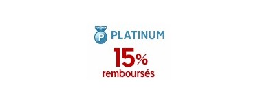 Rakuten: De 10 à 15% de vos achats effectués sur mobile remboursés en Super Points