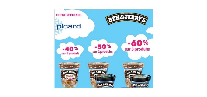 Shopmium: Crèmes glacées Ben & Jerry's : - 60% sur 3 produits achetés