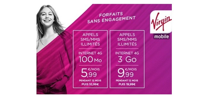 Groupon: Forfait mobile appels, SMS / MMS illimités et Internet 4G 3 Go à 9,99€ / mois