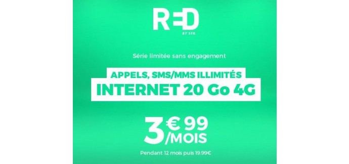 Showroomprive: Forfait appels, SMS/MMS illimités et 20 Go d'Internet 4G pour 3,99€/mois