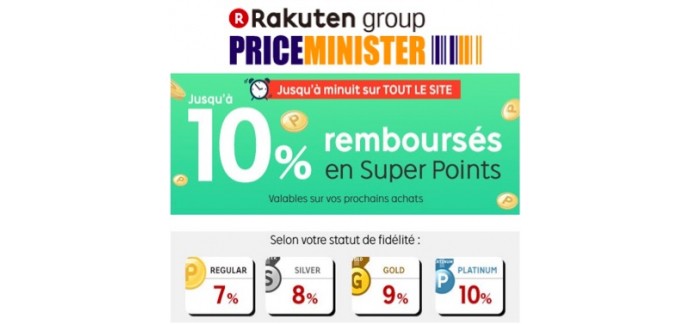 Rakuten: De 7 à 10% remboursés en bons d'achat sur tous vos achats
