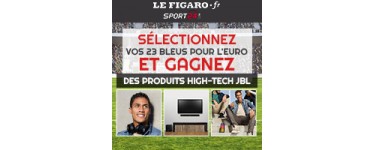Le Figaro: 2 home cinémas, 4 casques audio & 4 enceintes JBL à gagner