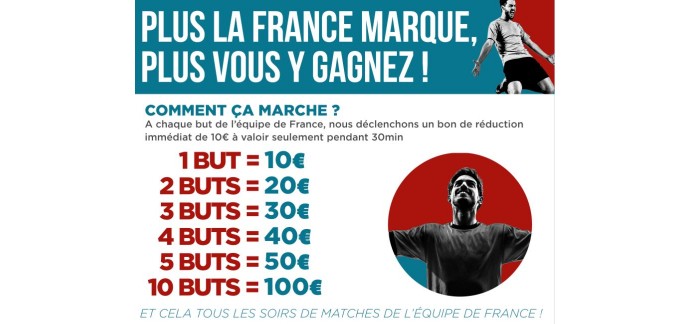 Cdiscount: - 50€ dès 300€ | 10€ de remise pour chaque but marqué par l'équipe de France