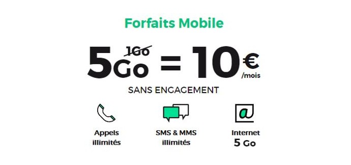SFR: Forfait mobile tout illimité + 5 Go d'Internet à 10€ / mois sans engagement  