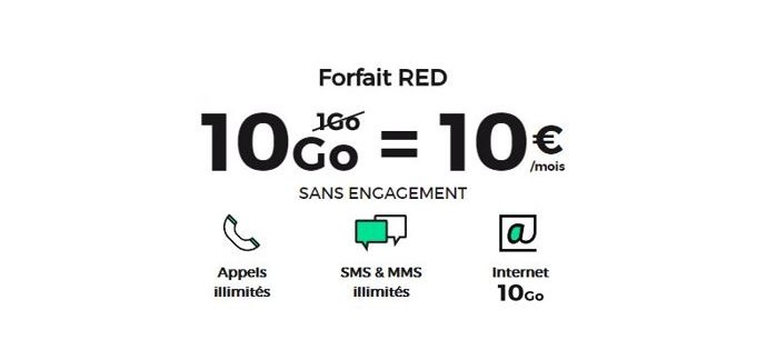 SFR: Forfait mobile Appels, SMS & MMS illimités + 10Go d'Internet à 10€ par mois