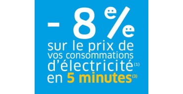 Happ'e: 8% de réduction sur le prix de vos consommations d'électricité en 5 minutes