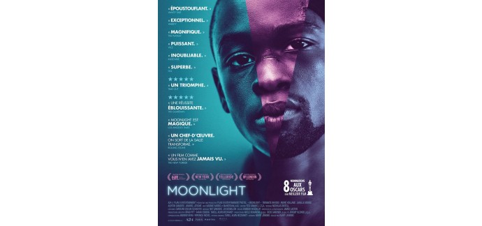 Publik'Art: 5 lots de 2 places de cinéma pour le film "Moonlight" à gagner