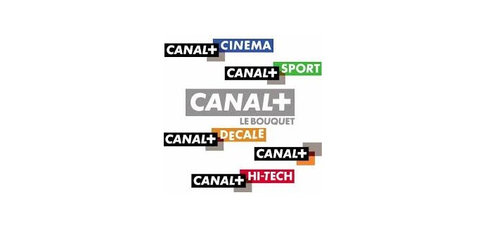 SFR: [Abonnés SFR] Les 6 chaînes Canal + en clair du 5 au 8 Septembre