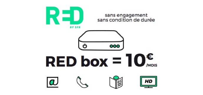 SFR: Abonnement internet Red Box Fibre à 10€ par mois à vie au lieu de 19,99€