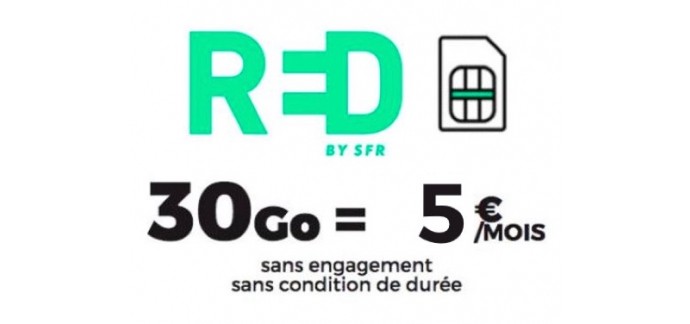 RED by SFR: Forfait mobile Appels, SMS & MMS illimité + 30Go d'Internet à 5€ par mois à vie et sans engagement
