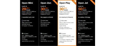 Orange: Le forfait Open Play d'Orange à 30,99€ au lieu de 67,99€ pendant un an