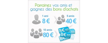 KelOptic: 8€ offerts pour vous et 5€ pour votre filleul grâce au système de parrainage