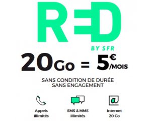 RED by SFR: Forfait mobile tout illimité + 20Go d'Internet 4G à 5€/mois à vie