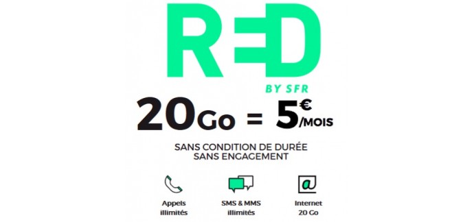 RED by SFR: Forfait mobile tout illimité + 20Go d'Internet 4G (+ 6Go en Europe) à 5€/mois sans engagement