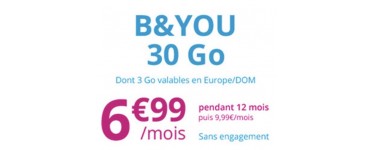 Showroomprive: Forfait mobile B&You appels, SMS et MMS illimités + 30Go (dont 3Go en Europe) à 6,99€ / mois