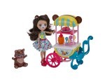 Auchan: Chariot à bonbon + poupée ENCHANTIMALS Mtt Enchantimals à 8.29€ au lieu de 16.99€
