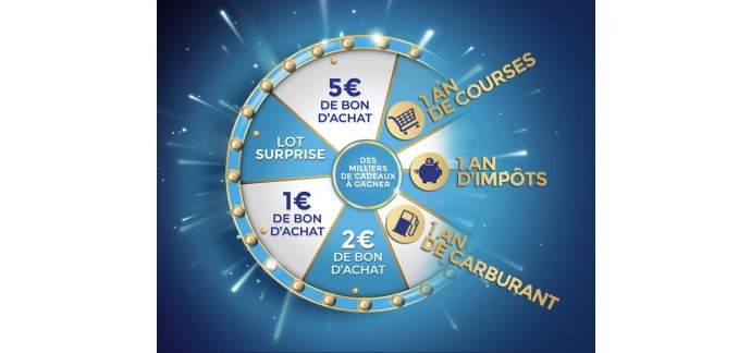 Netto: 1 an d'impôts, 1 an de carburant, 1 an de courses et des bon d'achats à gagner