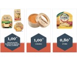 Qui Veut du Fromage: Jusqu'à 90€ de bons de réduction à imprimer sur de nombreux fromages