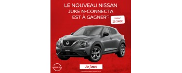 Blancheporte: Une voiture modèle Nissan Juke à gagner