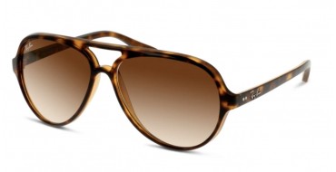 Grand Optical: 30% de réduction sur une sélection de lunettes de soleil Ray-Ban, Gucci, Prada, Oakley, Fendi