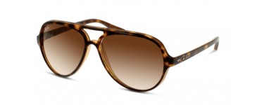 Grand Optical: 30% de réduction sur une sélection de lunettes de soleil Ray-Ban, Gucci, Prada, Oakley, Fendi