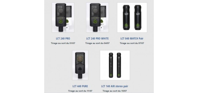 Audiofanzine: 5 micros Lewitt à gagner