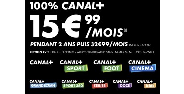 Code promo 2024 converse fevrier 2020