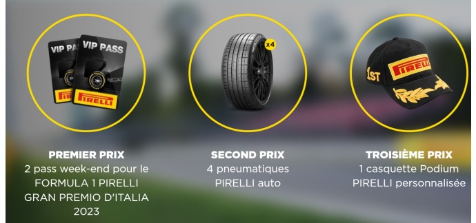Pirelli: 2 pass week-end Formula 1 Pirelli Gran Premio d'Italia, 4 pneus Pirelli, 1 casquette à gagner