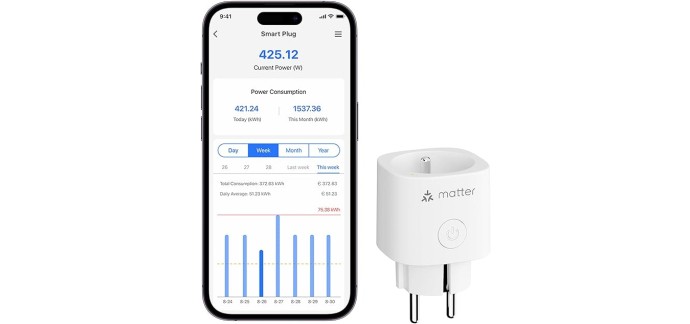 Amazon: Prise Connectée Meross (Type E) avec Matter Simple Setup(MSS) à 12,99€
