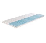 LIDL: Surmatelas f.a.n. XXL Soft Plus mousse thermor&eacute;gulatrice 7 zones &agrave; 104,99&euro; (au lieu de 199,95&euro;)