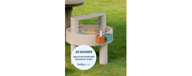 Baby Lux: 2 tables d'activit&eacute;s Sepp de Liewood &agrave; gagner