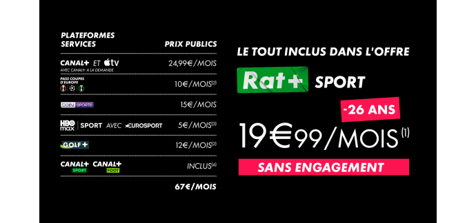 Canal +: [-26 ans] Abonnement Canal+ RAT+ SPORT sans engagement &agrave; 19.99&euro;/mois (au lieu de 45.99&euro;) 