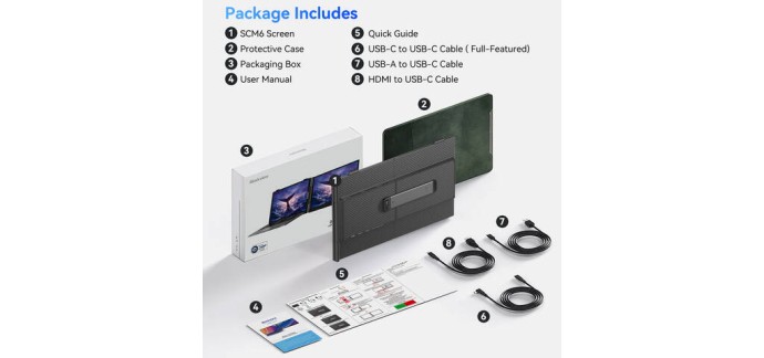 JoyBuy: Blackview SCM6 Moniteur portable 14" FHD IPS - 600g, 4,5mm - PC portable à 109,99€