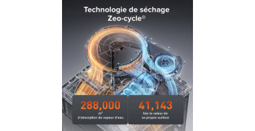 JoyBuy: Roborock Zeo Lite Lave-linge séchant 10kg/6kg - Zeo-Cycle, LintClear à 471€ (au lieu de 899€)