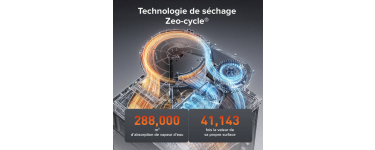 JoyBuy: Roborock Zeo Lite Lave-linge séchant 10kg/6kg - Zeo-Cycle, LintClear à 471€ (au lieu de 899€)