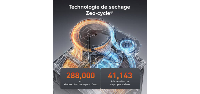 JoyBuy: Roborock Zeo Lite Lave-linge séchant 10kg/6kg - Zeo-Cycle, LintClear à 471€ (au lieu de 899€)