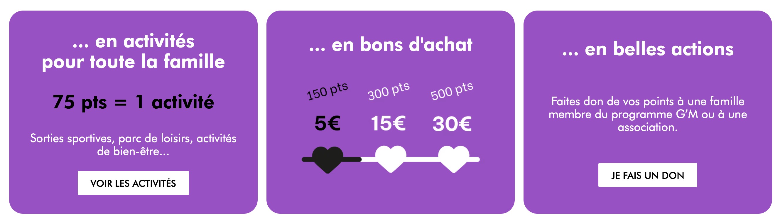 avantages fidelite gemo